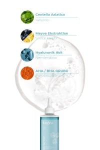 Canlandırıcı Ve Gözenek Sıkılaştırıcı Glikolik Asit Mavi Tonik 200 Ml