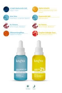 Nemlendirici, Ton Eşitleyici, Aydınlatıcı Cilt Bakım Seti