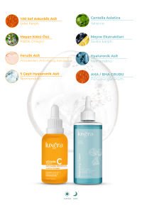 Siyah Nokta Karşıtı, Aydınlatıcı, Arındırıcı Ve Cilt Yenileyici Set (vitamin C + Tonik) 30ml+200ml